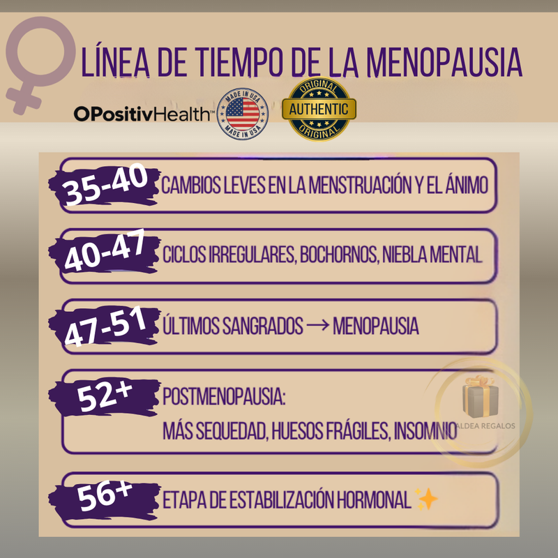 MENO™ Vitaminas revitalizantes NATURALES