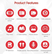 Consola de Juegos Portátil con pantalla de 4,3 Pulgadas